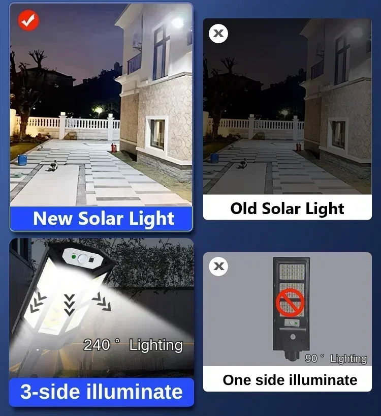 Lámpara Solar de Última Genera - Solar Garden Light reseña y precio