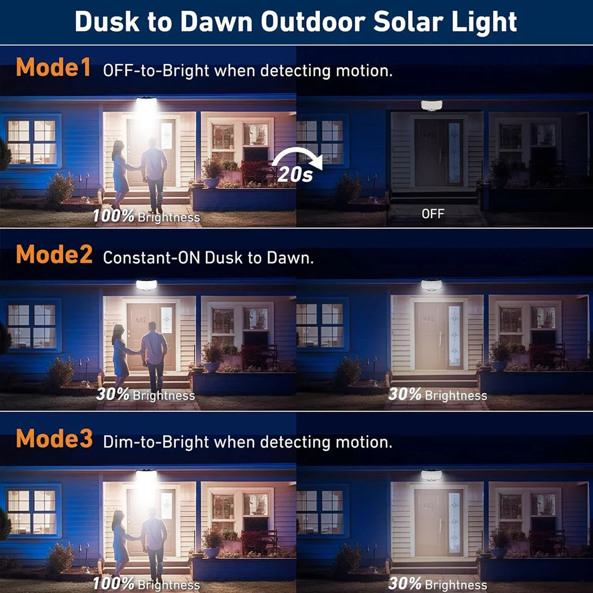 Luces Solares para Exteriores  - Solar Garden Light reseña y precio