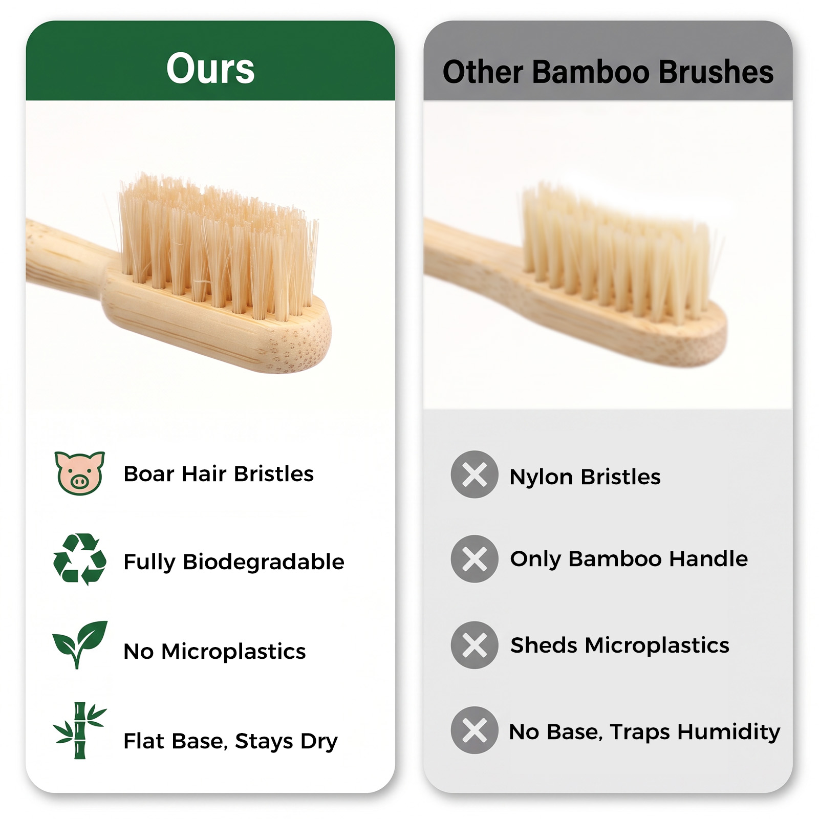 Juego de 12 cepillos de diente - Bamboo Toothbrush reseña y precio