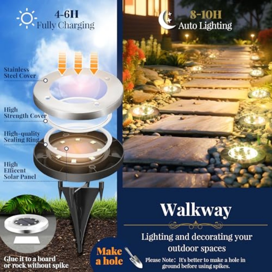 Luces Solares para Jardín, Luc - Solar Garden Light reseña y precio